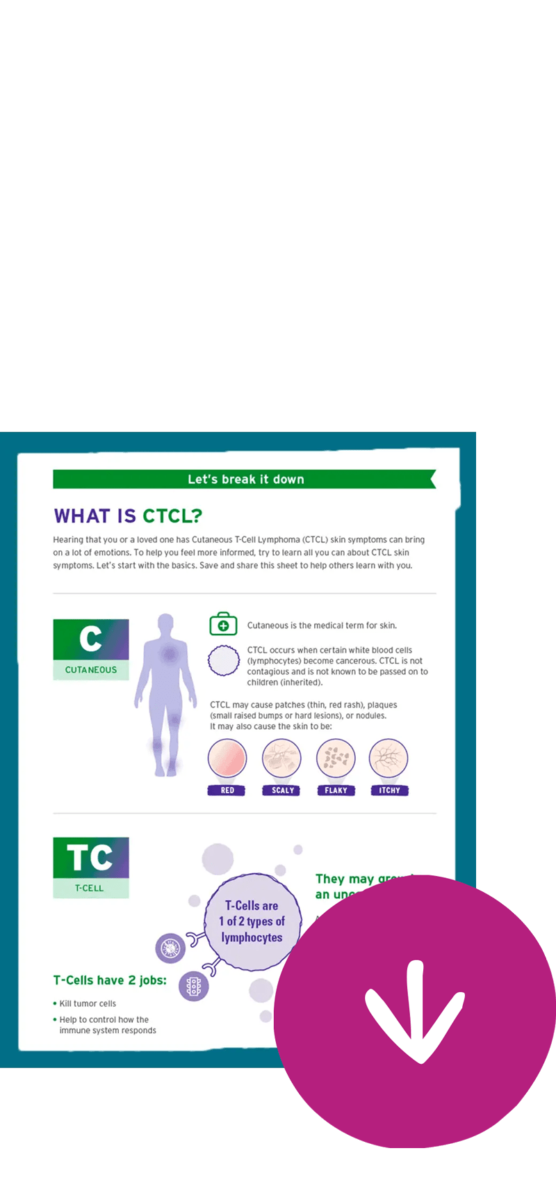 Learn about CTCL Skin Symptoms